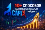 CapiX Trading System MT4 professional trading assistant dashboard with real-time market analysis and entry point indicators