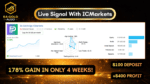 EA Gold Algo MT4 live signal results with ICMarkets showing 178 percent gain in 4 weeks from 100 dollar deposit equity 518 CAD growth chart statistics