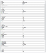 MFXT GOLD AI X1 MT5 advanced settings showing LotLimit 20 GridMult 1.7 TP 1000 MaxTrades 18 MaxGrid 7 SL Points 500 ATR settings time news filter configuration