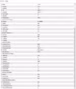 MFXT GOLD AI X1 MT5 input parameters showing AI Strategy X-ERA settings with RSI period 14 buy 35 sell 65 MA period 200 SmartPips true risk grid settings