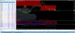 Live MT4 chart displaying the Baryonyx Robot Trading MT4 visual dashboard and global session maps.