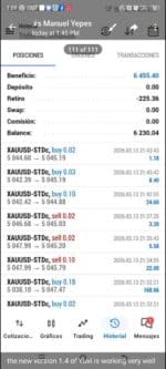 MetaTrader 5 mobile trading history interface displaying successful XAUUSD buy and sell orders executed by Yuvi FX Trader Nexora EA MT5.