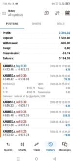 Mobile MT5 trading history displaying consistent XAUUSD profits generated by the Turbo AI EA MT5 algorithm.