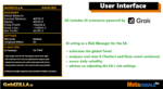 Advanced Grok AI user interface dashboard for the Gold Zilla AI MT4 displaying real time gold trend forecasts.