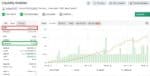Liquidity Grabber Pro EA MT5 Verified Trading Track Record and Growth Chart
