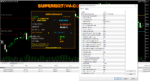 MetaTrader 5 interface displaying precise XAUUSD breakout trades executed by the Superbot ea v4 MT5
