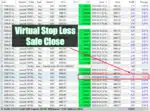 Account overview metrics displaying an elite 99.1 percent profit trade ratio achieved by Gold Safe EA MT5.