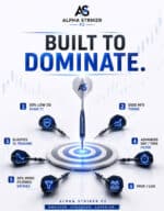 Alpha Striker F2 MT5 Forex Robot single entry strategy with fixed Stop Loss and Take Profit.