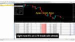 Apex Gold Algo MT5 dashboard on MetaTrader 5 showing a 14 trade win streak on XAUUSD chart.