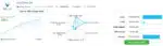 Gold Safe EA MT5 algorithmic trading bot performance graph displaying 386 percent account growth on RoboForex ECN.