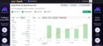 Gold strike AI MT5 automated trading dashboard showing live XAUUSD execution