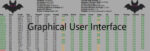 Graphical User Interface of the Chiroptera EA MT5 automated trading system dashboard
