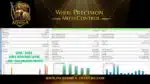 High Performance Gold Expert Advisor Quantum Athena EA MT5 Settings