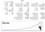 Institutional multi-strategy dashboard layout showing custom asset preset configurations for EA Legendary Multi Strategy MT5.