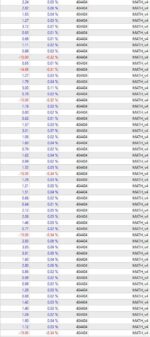 MATH V4 BOT BY SYNTAXARCHITEC MT5 trade history showing a long list of successful XAUUSD scalping trades.