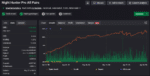 Night Hunter Pro EA MT4 Live Myfxbook Growth Track Record