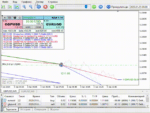 New Smarthedge EA MT4 v1.16 - Image 4