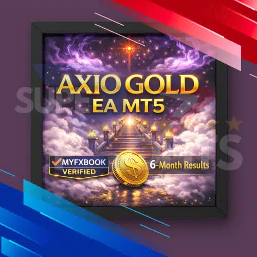 Professional Forex robot AXIO Gold EA MT5 analysis of support and resistance.