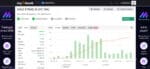 Professional gold trading bot Gold strike AI MT5 performance metrics on MT5