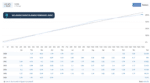 Sentinel AI EA MT4 Expert Advisor Verified Live Performance Growth Chart