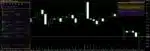 ZYPHRON EA MT5 expert advisor dashboard on MetaTrader 5 trading Gold.