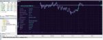 Advanced algorithm terminal and automated trading parameters for Veloz Scalper Pro MT5
