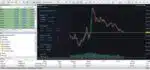 Intraday equity protection and daily profit target tracking modules designed for My Orden Bot MT5.