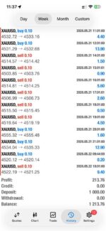 One-shot execution profile screenshots showcasing strict stop-loss and trailing stop parameters of Prop Guardian Pro EA MT4 v1.