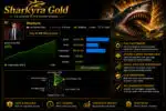Real MQL5 live account equity growth chart and low drawdown metrics for the Sharkyra Gold EA MT5 system