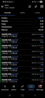 Sentinel KMZ EA MT5 expert advisor running automated gold grid positions on a MetaTrader 5 chart interface.