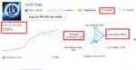 Verified MQL5 live track record account metrics and equity growth chart for Snap Gold EA MT5