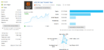 High efficiency breakout strategy dashboard utilized by the Adaptive Gold Scalper MT5
