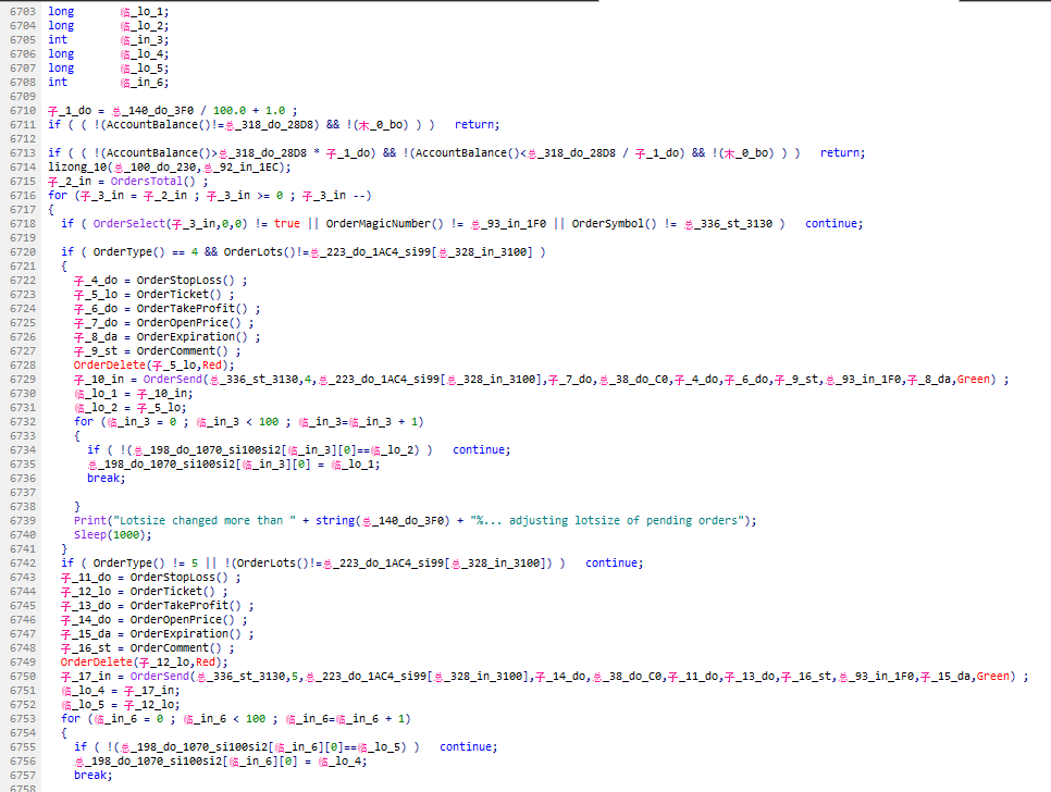 Professional risk management settings and automatic lot sizing logic for The Gold Reaper MT5 Source Code v4.1