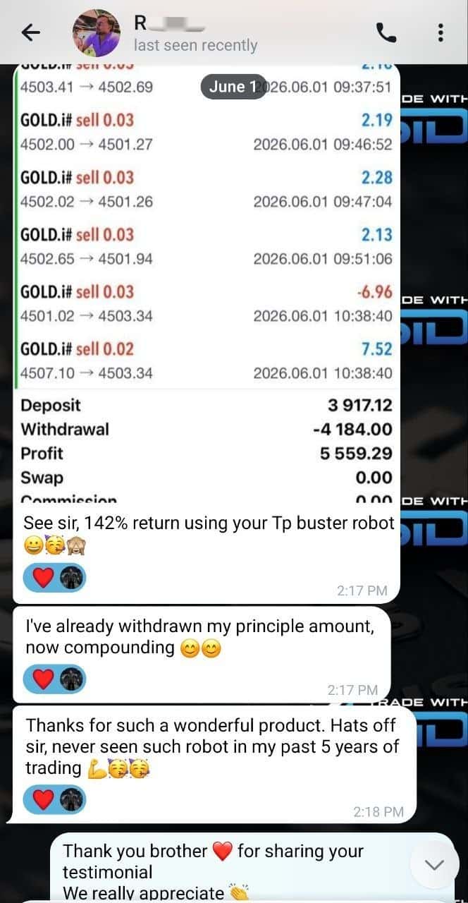 TP BUSTER GOLD MT5 v5 1 Verified live trading performance and withdrawal proof for TP BUSTER GOLD MT5