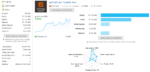 Verified MetaTrader 5 trading signal performance chart for Adaptive Gold Scalper MT5